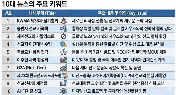 3e704d893dc25c7243cf3e65e8e5426f_1765396263_94.jpg 3e704d893dc25c7243cf3e65e8e5426f_1765396263_94.jpg