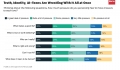 (2) 타임스퀘어의 화려함 속, 10대가 묻는 진짜 '인간다움'