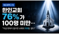 NCKPC (1) 한인교회 76%가 100명 미만… "지금 변하지 않으면…